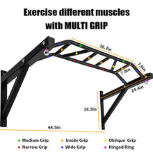 Load image into Gallery viewer, BESTHLS Wall Mounted Pull Up Bar Multi-Grip