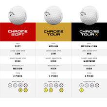 Load image into Gallery viewer, Callaway Golf Chrome Tour X Golf Balls (White)