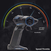 Load image into Gallery viewer, 2.4G RC Remote Control Stunt Motorcycle with Riding Figure, 1:10 Scale High Speed Cross Country 360 Degree Rotation Green)