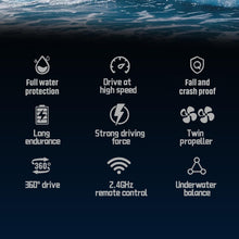 Load image into Gallery viewer, RC Sailboat Boat, 2.4Ghz Remote Control Boat with Lights for Pools, Lake, Bathtub, Summer Outdoor Water Sailboat Toys (Green)