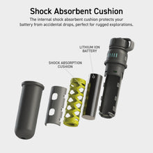 Load image into Gallery viewer, NESTOUT Rugged Power Bank, 15000mAh Outdoor Charger, 32W USB C Fast Charging PD, Waterproof IP67, Heavy Duty Shockproof, Tactical Battery Pack for iPhone Tablet Hiking Camping Survival (Black)