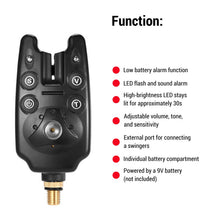 Load image into Gallery viewer, doorslay Adjustable, Volume and Sensitivity for Precise Detection Led Signal, Seamless Integration with Fishing Alarm, Fishing Bite Alarm Kit with Zipper (Blue)