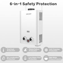 Load image into Gallery viewer, OEVANT Propane Water Heater, 1.58GPM 6L Portable Tankless Water Heater with Handle & Overheating Protection, Propane Gas, Instant Hot Water for RV Camping, Outdoor Shower (WHITE)