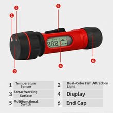 Load image into Gallery viewer, Wireless Fish Finder for Ice Fishing with Sonar Sensor