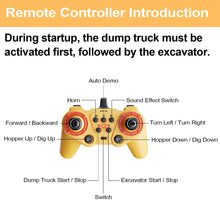 Load image into Gallery viewer, RC Excavator and Dump Truck Toy Set for Kids, 2.4Ghz 11 Channel Dual Control Remote Control Construction Vehicle