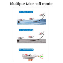 Load image into Gallery viewer, RC Plane Remote Control Airplane, 3 in 1 Water Land Air RC Airplane, 2.4GHz 2CH RC Aircraft, RC Glider, White