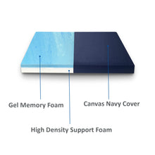 Load image into Gallery viewer, FoamRush 4" x 42" x 72" Camping Cot Gel Memory Foam RV Mattress Replacement with Canvas Navy Cover, Medium Firm, Made in USA, Camper Trailer, Removable Water-Resistant Outdoor/Indoor Cover w Zipper