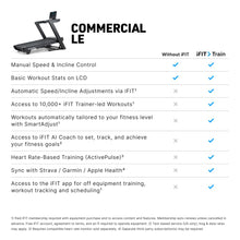 Load image into Gallery viewer, NordicTrack Commercial LE Treadmill with iFIT