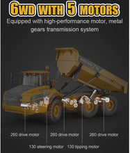 Load image into Gallery viewer, 1/20 Large 23IN Electric Remote Control Dump Truck A40G, 2.4G Simulated Acoustic-Optical RC Engineering Vehicle