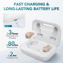 Load image into Gallery viewer, Hearing Aids for Seniors, Rechargeable Hearing Amplifiers Devices with Noise Cancelling, Superior Sound Quality for Women Men Hearing Loss, Auto On/Off