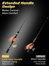 Load image into Gallery viewer, Jenseits 7FT Telescopic Casting Rod, M Power Fast Action Fishing Pole