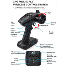 Load image into Gallery viewer, RC Cars Remote Control Car for Boys 2.4 GHZ 40KM/H High Speed Racing Car, 1:12 RC Trucks 4x4 Offroad with Lights