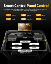 Load image into Gallery viewer, TREAFLOW Treadmill with 0-25% Auto Incline