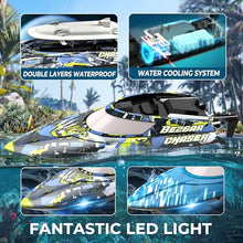 Load image into Gallery viewer, BEZGAR RC Boat, 2 Packs 12 inch Fast Speed RC Boat 30 KPH with A Portable Suitcase for Lakes & Pools & Salt Water