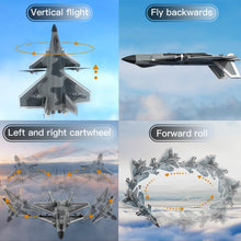 Load image into Gallery viewer, RC Plane, Remote Control Airplane, RC Airplane 4 Channel