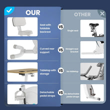 Load image into Gallery viewer, 3-1 Exercise Bike with Desktop Stand for Home - White
