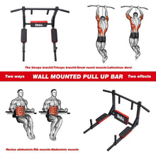 Load image into Gallery viewer, BESTHLS Wall Mounted Pull Up Bar and Dip Station