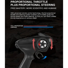 Load image into Gallery viewer, RC Cars High Speed Remote Control Car for Kids Adults 1:16 Scale 35 KM/H 4X4 Off Road Monster Trucks