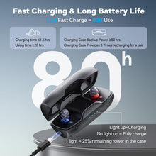 Load image into Gallery viewer, iBstone Nova Hearing Aids for Seniors Adults: Superior Sound Quality - Smart Noise Cancelling - No Feedback - 1.5Hrs Charging for 100Hrs Working - Come with Anti-Lost Lanyard - Over-the-Counter