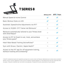 Load image into Gallery viewer, NordicTrack T Series 8 Treadmill