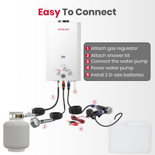 Load image into Gallery viewer, GASLAND Portable Tankless Water Heater with Water Pump | 2.64GPM 10L