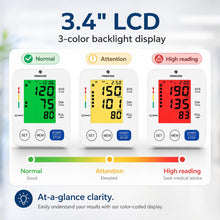 Load image into Gallery viewer, P PANACARE Upper Arm Blood Pressure Monitor for Home Use, Adjustable Cuff (8.7–16.5 inches), Large Backlit Display, White