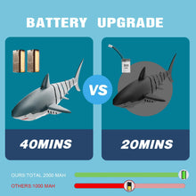 Load image into Gallery viewer, 2.4G Remote Control Shark Toy, Electric RC Shark Boat Pool Toys for Kids 3-5 5-7, Toy Shark for Swimming Pool