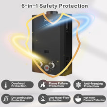 Load image into Gallery viewer, OEVANT Propane Water Heater, 1.58GPM 6L Portable Tankless Water Heater with Handle & Overheating Protection, Propane Gas, Instant Hot Water for RV Camping, Outdoor Shower (BLACK)