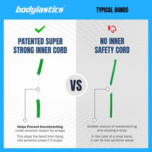 Load image into Gallery viewer, Bodylastics Basic Series Resistance Band Set - 5 Resistance Bands (3-190 Lbs Set Pastel)