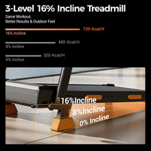 Load image into Gallery viewer, 16% Treadmills for Home with Handle - Black