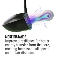 Load image into Gallery viewer, Bridgestone Golf Prior Generation Tour B XS