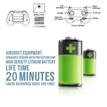 Load image into Gallery viewer, RC Airplane, 2 Channel RC Plane, 2.4GHz Remote Control Airplane, EPP Foam RC Glider, Easy to Fly RC Aircraft