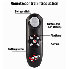 Load image into Gallery viewer, RC Sailboat Boat, 2.4Ghz Remote Control Boat with Lights for Pools, Lake, Bathtub, Summer Outdoor Water Sailboat Toys (Green)