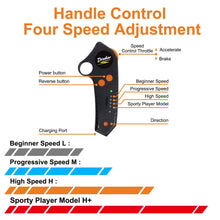 Load image into Gallery viewer, Electric Skateboards, Longboard Cruiser with Remote Control, 700W Dual Motor, Top Speed18 MPH12Miles Range 4 Speeds Adjustment, Electric Skateboards