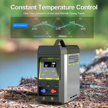 Load image into Gallery viewer, Jocoevol Portable Water Heater, Propane Water Heater with Shower Pump, Max 100 Mins 3s Instant Hot 20,000 BTU, 4000mAh Rechargeable Built-in Battery for Outdoor Cleaning, Camping, Hunting, Hiking