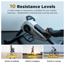 Load image into Gallery viewer, CYCPLUS DC1 Mini Pedal Exerciser (10.6lb, 0.18㎡ Space-Saving)