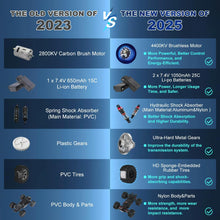 Load image into Gallery viewer, Scale 4WD Brushless RC Car for Adults - 45+ Kph Off-Road Hobby Truck 4x4, Electric Buggy, Remote Control Monster Truck