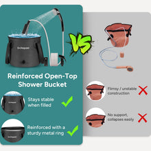 Load image into Gallery viewer, DR.PREPARE Camping Shower, 4 Gallons 17L Portable Camp Shower Bag for Camping Beach Travelling Hiking Trip, Solar Shower Outdoor with On-Off Switchable Shower Head