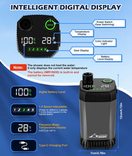 Load image into Gallery viewer, 2026 Upgraded Portable Shower for Camping, Rechargeable Camping Shower with LED Display, 5 Gal Collapsible Bucket, 5 Adjustable Speeds, IPX8 Waterproof Portable Shower Kit for Hiking, Car, Pet, Travel