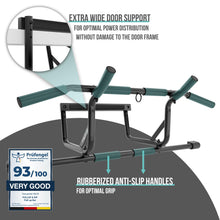 Load image into Gallery viewer, PULLUP & DIP Doorway Pull-Up Bar