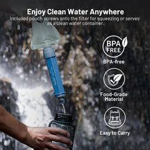 Load image into Gallery viewer, Yuclet Gravity Water Filter System w/ 2-Gal Bag & 0.1-Micron Filter Straw