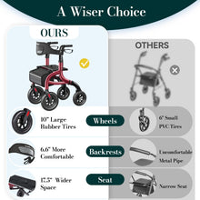 Load image into Gallery viewer, HolyHeal Walkers for Seniors, Rollator Walker with Seat and Backrest, 10" Big Wheels All Terrain, Rolling Walker Foldable Supports 350lb, Lightweight & Height Adjustable, Cane & Cup Holder, Burgundy