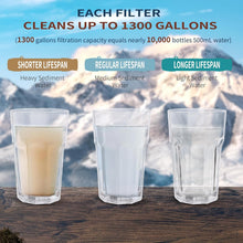 Load image into Gallery viewer, Yuclet 5 Pack Personal Water Filter Straw for Camping, Hiking, Travel
