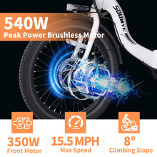 Load image into Gallery viewer, Electric Tricycle for Adults,20" Folding Electric Trike,3 Wheels Electric Bicycle Bikes, 350W