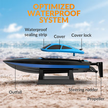 Load image into Gallery viewer, RC Boat 20MPH Fast Remote Control Boat with Lights 2.4Ghz Toy Boat for Pools and Lakes with 2 Rechargeable Batteries, Blue