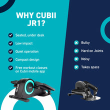 Load image into Gallery viewer, Cubii JR1, Under Desk Elliptical, Bike Pedal Exerciser, Seated Elliptical, Work from Home Fitness, Mini Elliptical Machines for Home Use, Exerciser for Seniors, Desk Exercise, Aqua…