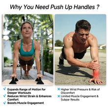 Load image into Gallery viewer, Rocalt Wood Parallettes Push Up Bars, Heavy Duty Steel Calisthenics Equipment, Anti-Slip Push Up Handles for Home Gym Fitness, No Wrist Pain