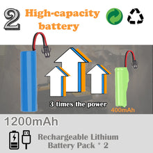 Load image into Gallery viewer, Remote Control Excavator 11 Channel RC Excavator Truck Toys 1/20 Scale 2.4Ghz Construction Vehicles with Metal Shovel (Yellow)