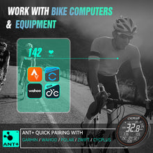 Load image into Gallery viewer, CYCPLUS Heart Rate Monitor Armband,Bluetooth 5.1 ANT+ HR Monitor with HR Zone LED Indicator, IP67 Waterproof, Use for Running Cycling Gym and Other Sports (2025 Upgraded Model)