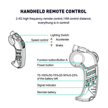 Load image into Gallery viewer, Electric Skateboard with Remote,350W Hub-Motor,7 Lays Maple,12.4 MPH Top Speed,5 Miles Range,4 Speeds Adjustment
